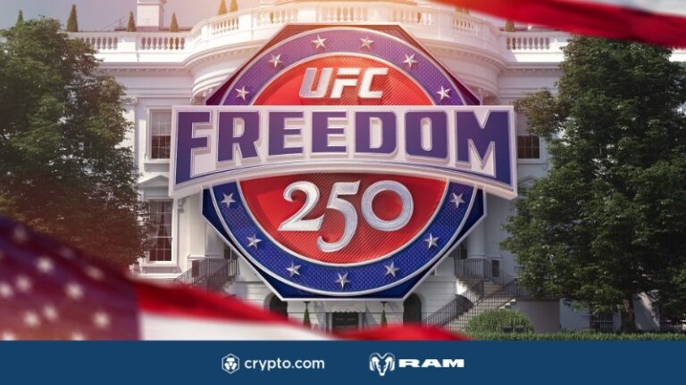 UFC Freedom 250 Pulls 34 Million Global Viewers, Massive Social Media Numbers