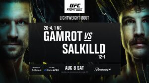 UFC Fight Night: Gamrot vs. Salkilld Results From Las Vegas
